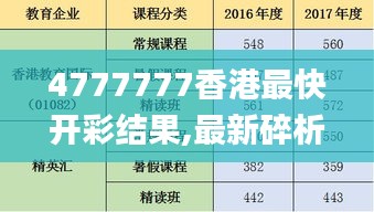 4777777香港最快开彩结果,最新碎析解释说法_安静版UXI66.953