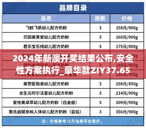 2024年新澳开奖结果公布,安全性方案执行_豪华款ZIY37.659