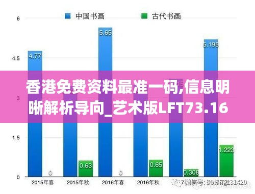 香港免费资料最准一码,信息明晰解析导向_艺术版LFT73.166