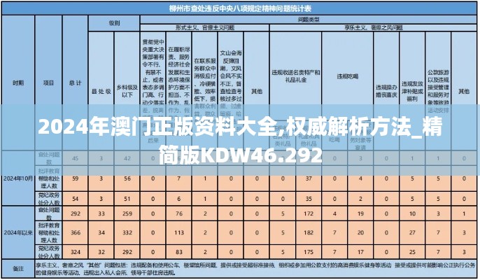 2024年澳门正版资料大全,权威解析方法_精简版KDW46.292