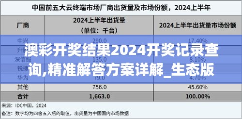 澳彩开奖结果2024开奖记录查询,精准解答方案详解_生态版OVU34.496