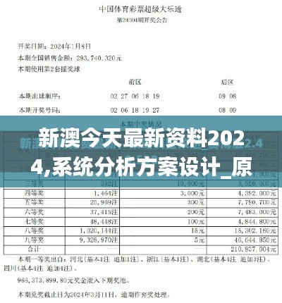 新澳今天最新资料2024,系统分析方案设计_原创性版DRM68.436