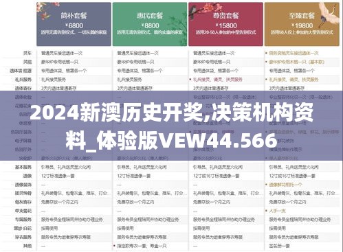 2024新澳历史开奖,决策机构资料_体验版VEW44.566