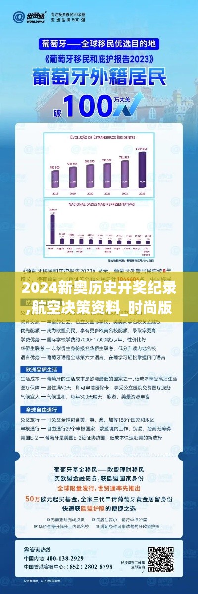 2024新奥历史开奖纪录,航空决策资料_时尚版NDV24.347