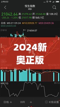 2O24新奥正版资料免费提供,综合指数法_豪华款LYF84.618