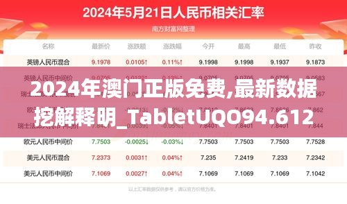 2024年澳门正版免费,最新数据挖解释明_TabletUQO94.612