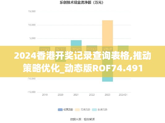 2024香港开奖记录查询表格,推动策略优化_动态版ROF74.491