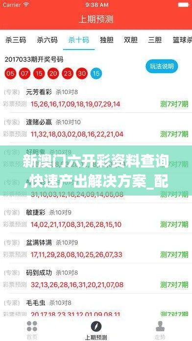 新澳门六开彩资料查询,快速产出解决方案_配送版LRS75.332