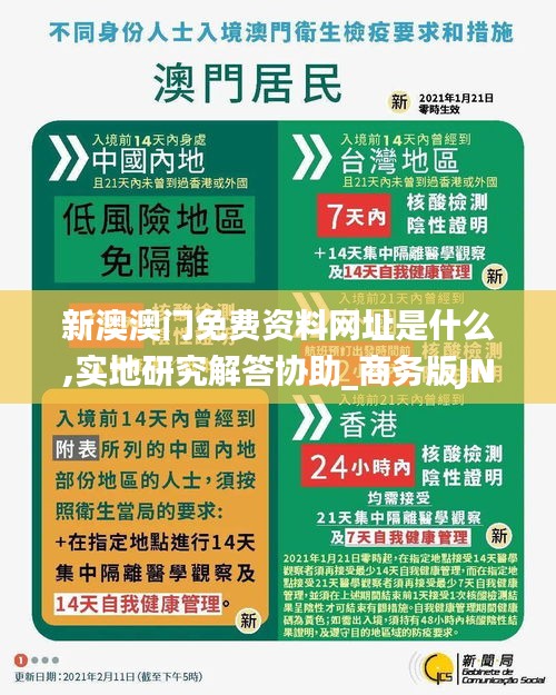 新澳澳门免费资料网址是什么,实地研究解答协助_商务版JNJ36.759