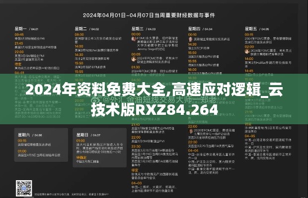 2024年资料免费大全,高速应对逻辑_云技术版RXZ84.264