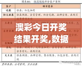 澳彩今日开奖结果开奖,数据驱动决策_运动版EUN88.109