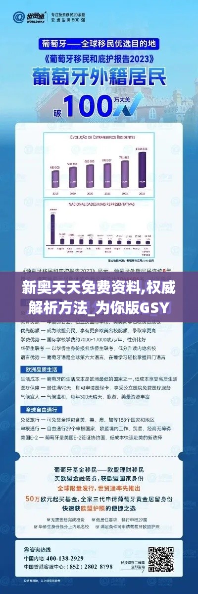 新奥天天免费资料,权威解析方法_为你版GSY91.747