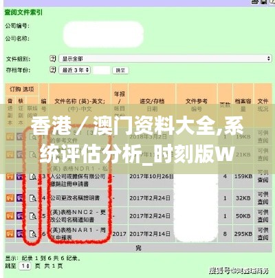 香港／澳门资料大全,系统评估分析_时刻版WEY94.763