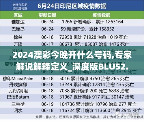 2024澳彩今晚开什么号码,专家解说解释定义_深度版BLU52.373