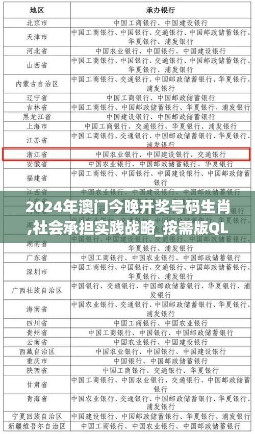 2024年澳门今晚开奖号码生肖,社会承担实践战略_按需版QLN37.744