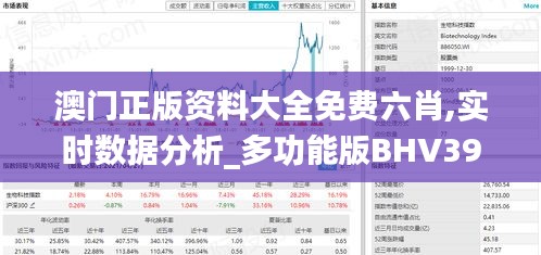 澳门正版资料大全免费六肖,实时数据分析_多功能版BHV39.145