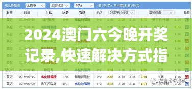 2024澳门六今晚开奖记录,快速解决方式指南_多功能版IUM52.880