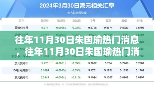 朱国瑜热门消息及全面产品评测回顾