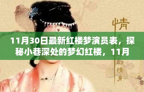 探秘梦幻红楼，最新红楼梦演员表揭晓！