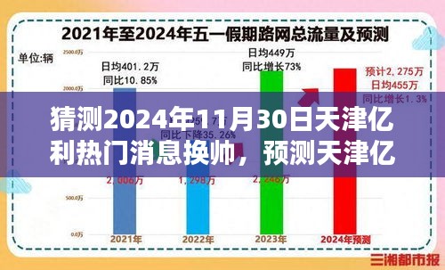 天津亿利热门消息预测，2024年换帅动向及未来走向分析