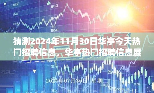 揭秘华亭未来热门招聘信息展望，产品特性与用户体验解析于2024年11月30日揭晓！