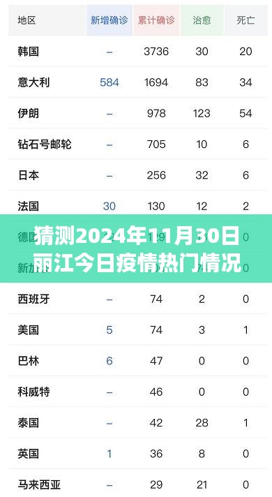 2024年11月 第4页