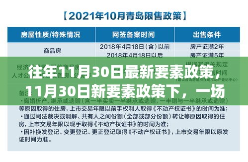 11月30日新要素政策下的心灵与自然的美妙之旅