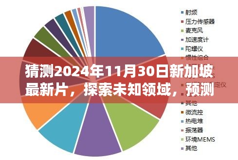 探索未知领域，预测新加坡电影崭新篇章，揭秘2024年新加坡最新电影