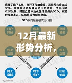 12月最新形势深度解析，洞悉未来趋势，把握时代脉搏