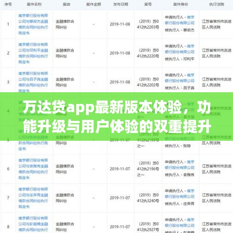 万达贷app最新版体验报告，功能升级与用户体验同步提升