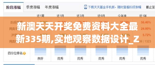 新澳天天开奖免费资料大全最新335期,实地观察数据设计_ZUF18.810月光版