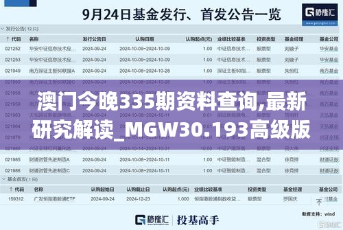 澳门今晚335期资料查询,最新研究解读_MGW30.193高级版