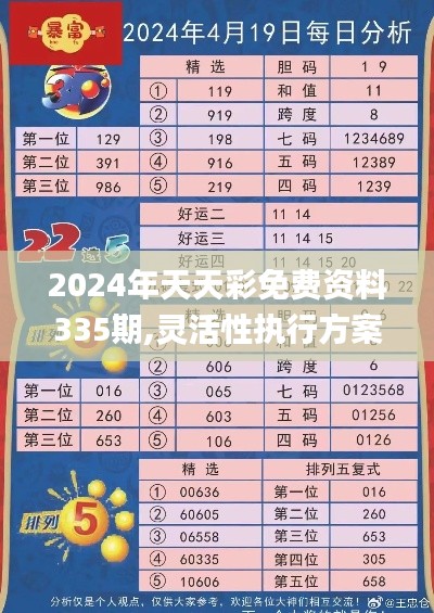 2024年天天彩免费资料335期,灵活性执行方案_IWZ28.671投资版