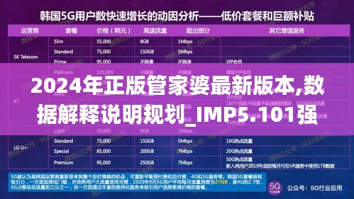 2024年正版管家婆最新版本,数据解释说明规划_IMP5.101强劲版