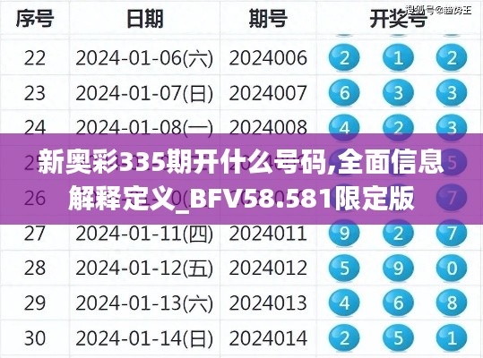 新奥彩335期开什么号码,全面信息解释定义_BFV58.581限定版