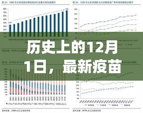 2024年12月1日 第18页