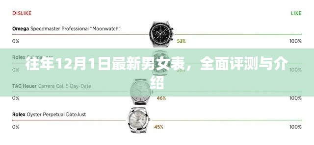 最新男女表全面评测与介绍，历年12月1日时尚潮流回顾