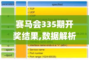 赛马会335期开奖结果,数据解析引导_PWC75.964便携版