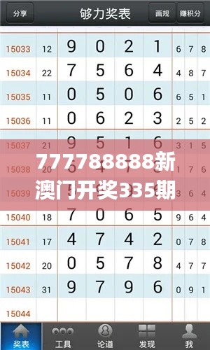 777788888新澳门开奖335期,仿真方案实施_TRY25.795便携版