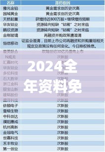 2024全年资料免费大全335期,专家解说解释定义_IJV99.225Phablet