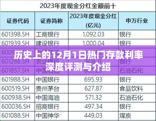 历史上的十二月一日，热门存款利率深度解析与介绍