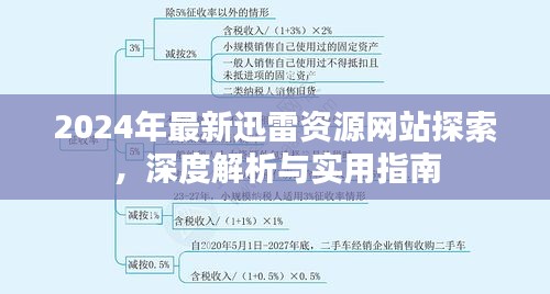 2024年迅雷资源网站深度解析与实用指南