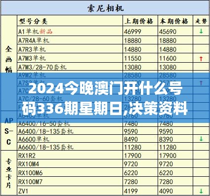 2024今晚澳门开什么号码336期星期日,决策资料的概念_MML32.437丰富版