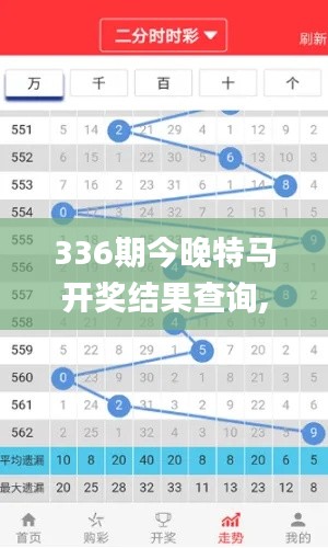 336期今晚特马开奖结果查询,决策资料归档备查_QKB24.939天然版