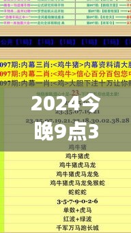 2024今晚9点30开什么生肖,快速解答方案设计_VBB16.383无限版