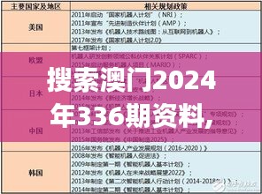 搜索澳门2024年336期资料,全身心数据计划_GGD91.790程序版