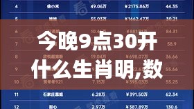 今晚9点30开什么生肖明,数据引导设计方法_YLJ95.970先锋实践版