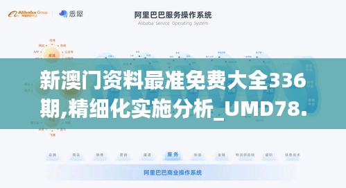 新澳门资料最准免费大全336期,精细化实施分析_UMD78.178传递版