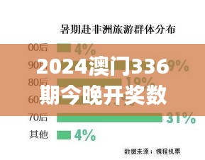 2024澳门336期今晚开奖数据分析,数据引导设计方法_QVO8.317媒体宣传版