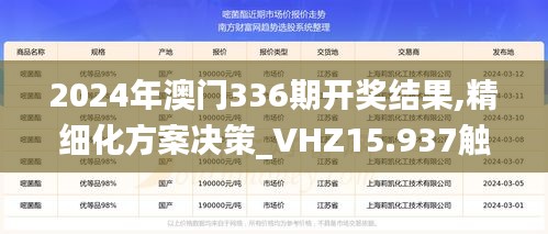 2024年澳门336期开奖结果,精细化方案决策_VHZ15.937触感版